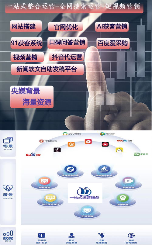 安陽全網營銷推廣 AI系統賦能，一鍵輕松獲客