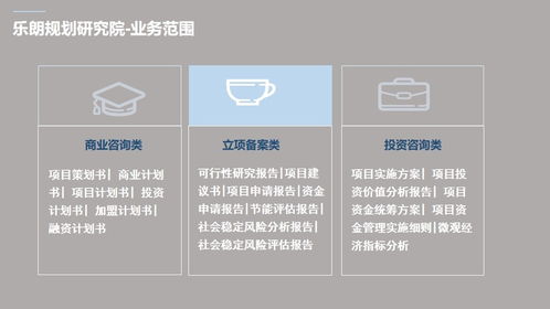 2020年黑龍江專業(yè)社會(huì)穩(wěn)定風(fēng)險(xiǎn)報(bào)告撰寫服務(wù)與互聯(lián)網(wǎng)信息咨詢收費(fèi)解析
